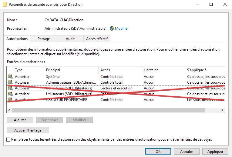 Allow access only to GG-Management members